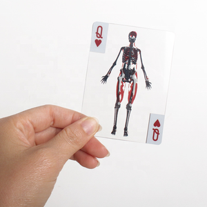 Cartes à Jouer Transparentes sur l'Anatomie Humaine, Idéales pour les Passionnés d'Anatomie, les Amateurs de Jeux de Cartes, les Fêtes et Cadeaux – Le Choix Préféré des Collectionneurs – Vente Flash - Product Image 2