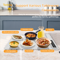 Plateau chauffant électrique à chaleur pleine surface Tapis chauffant pour aliments Tapis chauffant portable en silicone pour aliments Tapis chauffant pour aliments