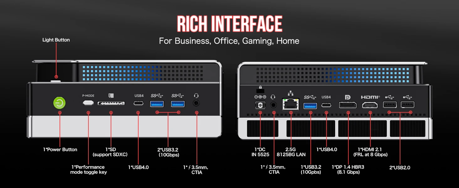 GMKtec EVO-X2 AI Mini PC: 2TB SSD, 128GB LPDDR5X, WiFi 7 Gaming