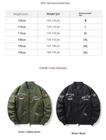 Blouson d'hiver rembourré pour motard avec broderie graphique, veste chaude