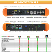 Rsrteng H12-MOVTADHSEF Probador de Cámaras CCTV, Monitor para Cámaras IP 8K, POE+, Coaxial HD, DMM, TDR, OPM, SFP, Medidor de Distancia WiFi