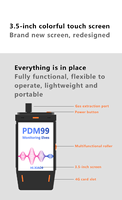 Brankas pompa ramah lingkungan PM2.5 sensor Monitor PM10 dengan GPS HUM TEM pemantauan debu portabel