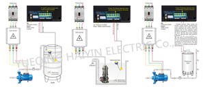Contrôleur intelligent de <span class=keywords><strong>pompe</strong></span> à eau haute pression avec régulation du niveau d'eau, personnalisable OEM/ODM/OBM, modèle 220V/380V - Product Image 3