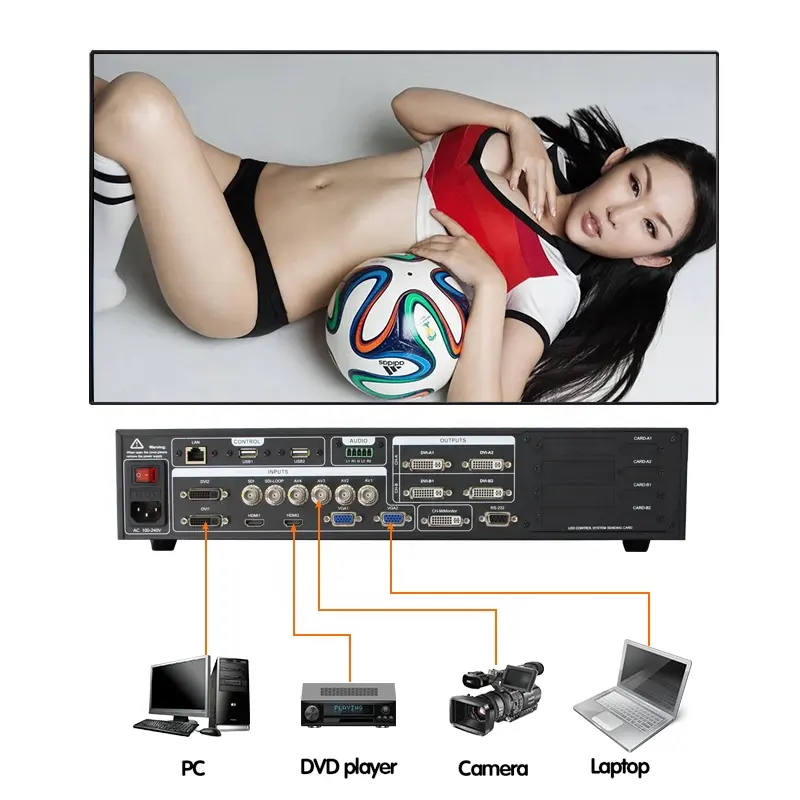 sc358s led giant screen 4k video splicer processor diy video wall controller for absen led screen p10 english free video