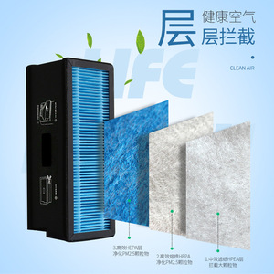 Filtre à air Star Purification pour Xiaomi C1 H12 HEPA, élément filtrant de remplacement en maille de charbon actif - Product Image 1