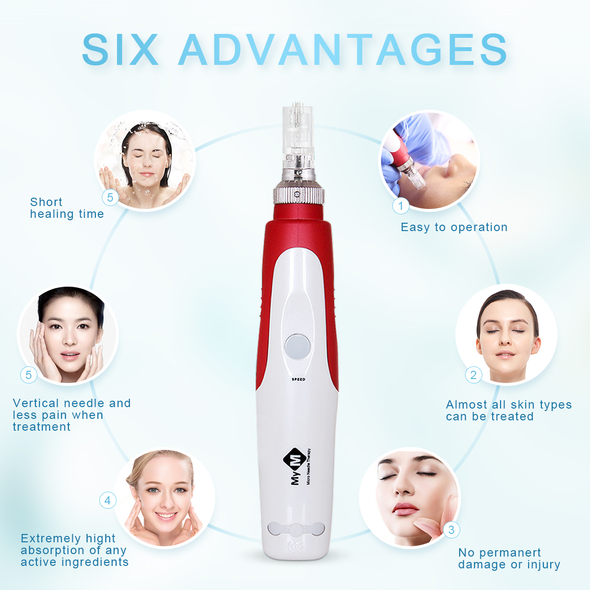 Professional Micro Needling Derma Pen And Electric Derma Pen Needle Cartridge for Skin Tighten