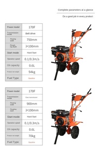 เครื่องพรวนดินแบบโรตารี่ SCOTT 6.5 แรงม้า รุ่น Heavy Duty 4 จังหวะ เบนซิน สำหรับทำสวน พรวนดิน กำจัดวัชพืช GT-J01 กำลังสูง ใช้เชื้อเพลิงเบนซิน ความกว้างการทำงาน 40-60 ซม. - Product Image 4