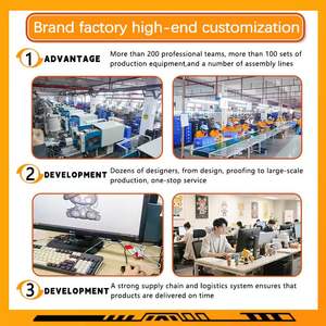 カスタマイズ可能なPVCドールと玩具車、レジンフィギュアオーナメント、キーホルダーペンダント、フロザン漫画玩具ブラインドボックス - Product Image 3