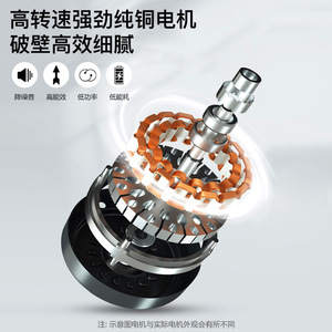 Licuadora Eléctrica Portátil, Mini Licuadora con Batería Integrada para Viajes al Aire Libre, Revestimiento PCTG, 20001-22000 RPM, Cinco Cuchillas - Product Image 5