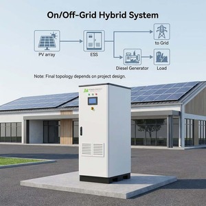 Sistema de Almacenamiento de Energía para Respuesta a la Demanda JApower <span class=keywords><strong>80kW</strong></span> 168kWh 537V C&I de Alto Voltaje BESS con Deye para Sitios Comerciales y Compradores EPC - Product Image 3
