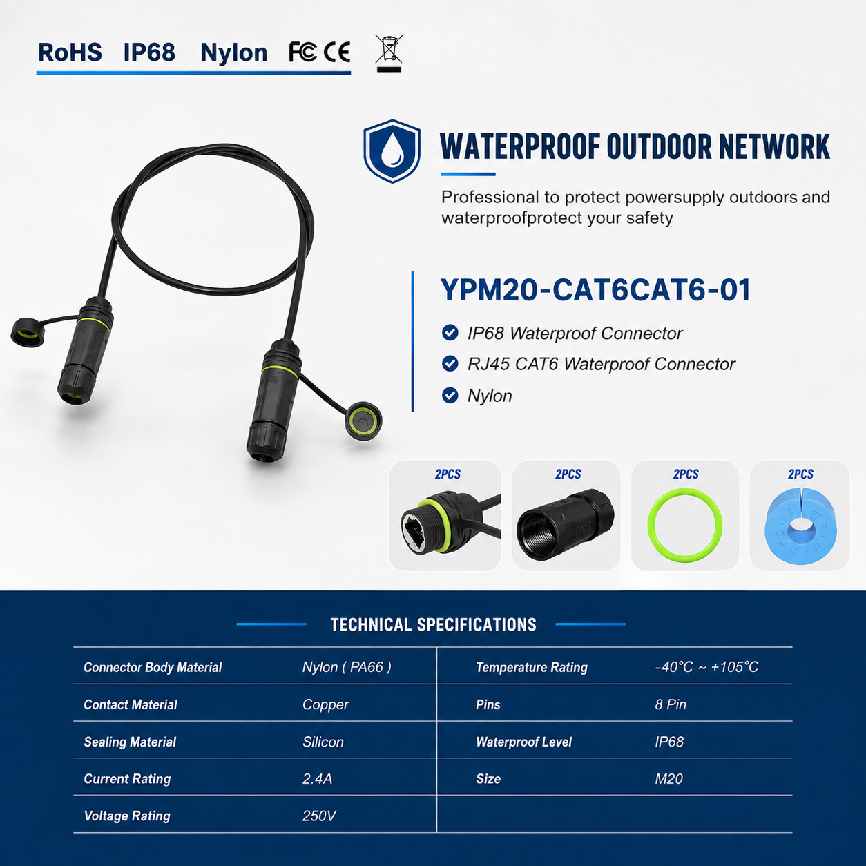 M20 IP68 Waterproof RJ45 CAT6 Female to Female Inline Coupler Adapter