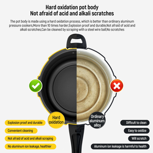Chống cháy nổ Nồi áp suất lớn Nồi cơm điện bếp gas cảm ứng Nồi áp suất - Product Image 6