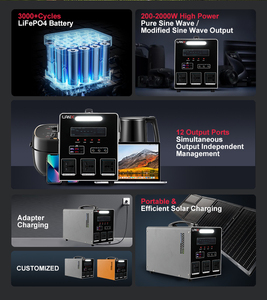 Emergency <b>Backup</b> Lithium <b>Battery</b> Iron <b>Battery</b> 200W 300W 600W 1000W 2000W Energy Storage System Solar Power Station - Product Image 4