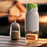 Chauffe-biberon portable rechargeable avec affichage numérique, chauffe rapide, bouilloire de voyage pour préparation de lait infantile, idéal pour l'alimentation en extérieur des bébés