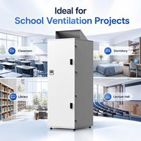 Ventilateur EC silencieux à contrôle d'humidité intelligent, haute efficacité 93%, pour récupération de chaleur (ERV) verticale MVHR, flexible, pour hôtels et bureaux, pour air frais