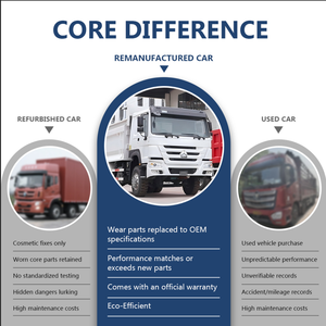 2025 B & D OEM б/у завод HOWODumpTruck, для тяжелых условий эксплуатации, для прицепа, дизельного топлива, 6x4, 8x4, тягачи с краном - Product Image 2