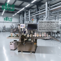 Marqueur laser UV en ligne avec codage interne et externe anti-duplication pour la traçabilité des boîtes et des bouchons de flacons de cosmétiques de luxe