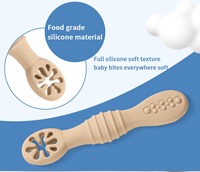 Juego de Cucharas de Silicona de Grado Alimenticio con Diseño Adorable y Patrón Sólido, Seguras para Bebés, Ecológicas, Aptas para Lavavajillas, Utensilios para Niños Pequeños, 6 Piezas