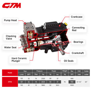 Pompa Plunger Industri Tekanan Tinggi Triplex Konstruksi Kokoh dan Tahan Lama untuk Penyemprot Pertanian 169L/mnt 160bar - Product Image 3