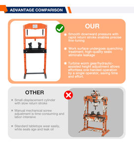 ปั๊มไฮดรอลิกแบบแมนนวลสองลูกสูบ 20 ตัน 32 ตัน สำหรับงานซ่อมบำรุงยานยนต์ แบบโครง H  สำหรับอุปกรณ์การซ่อมแซมในโรงงาน - Product Image 6