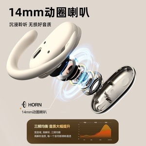 Auriculares Inalámbricos Bluetooth Berlin Sound Hang Ear, Conducción Ósea, Deportivos, Reducción de Ruido en Llamadas, Alta Calidad de Sonido - Product Image 5