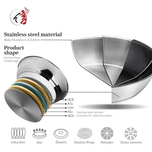 Sartén de acero inoxidable personalizada, utensilios de cocina de inducción, sartén antiadherente - Product Image 3