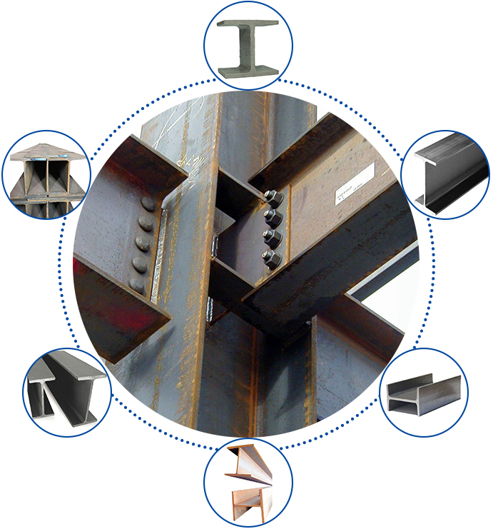 W24 x 12¾ x 370 H profile steel