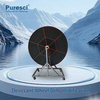 Nouveau Rotor Déshydratant à Tamis Moléculaire Électrique Personnalisé pour Déshumidificateurs Marins et Industriels 110/220/380V Certifié ETL