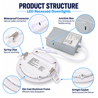 Éclairage intérieur, plafonnier encastré LED rond de 4 pouces et 6 pouces, spot, 9W 12W, CCT changeable, panneau fin, downlight