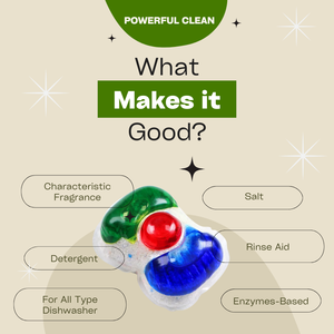 Paquete a Granel Todo en Uno, Cápsulas de Detergente para Lavavajillas con Poderoso Quita Grasa de Menta - Product Image 3