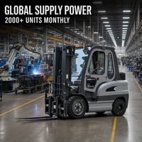 Forklift Elektrik Montacargas Gudang Kompak Berkualitas Tinggi 1 Ton 2 Ton 3 Ton Baterai Lithium 60V Side Shifter Tinggi Angkat 3m Bersertifikasi CE