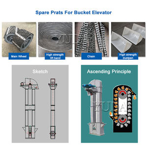 YUDA ember Lift vertikal biji kopi panggang seri TDTG baja galvanis - Product Image 6