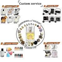 Flacons de parfum en verre transparent de luxe 30ml 50ml 100ml Forme cylindrique Impression sur écran Bouchon pulvérisateur Emballage élégant Flacon pulvérisateur