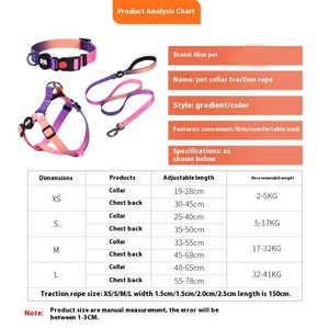 Custom OEM poliestere collare per cani solido imbottito petto indietro nastri di trazione piccolo cane di moda per animali domestici fornitura di Hot-Selling Dog - Product Image 5