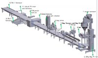 Machine de remplissage et d'emballage de poudre en vrac de 10 kg, 15 kg, 20 kg, 25 kg, 30 kg, avec ensacheuse, doseuse, ensacheuse, scelleuse, machine à coudre