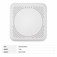 Estación Base LTE CBRS (eNodeB) B48 4x250mW para Interiores, Doble Portadora, Celda Pequeña, 290Mbps, PoE+, ENB Integrado para LTE Privado