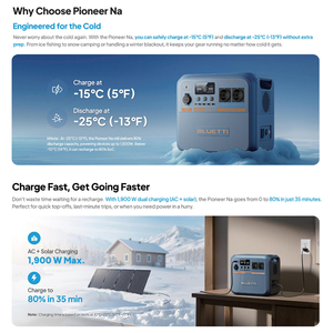 Bluetti Máy phát điện im lặng di động năng lượng mặt trời hệ thống 1500W 900wh <span class=keywords><strong>Zero</strong></span> tiếng ồn <span class=keywords><strong>Zero</strong></span> khói sạch năng lượng thay thế cho máy phát điện khí - Product Image 4