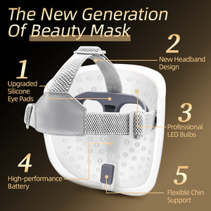 Rainbow Lumalux Face Pro Dispositivos Led de Infrarrojo Cercano profundo (1072nm) Juegos inalámbricos de belleza Skincares para máscara de terapia de luz roja - Product Image 3