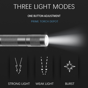 Zoomable médical LED stylo lumière Mini <span class=keywords><strong>poche</strong></span> Led <span class=keywords><strong>lampe</strong></span> <span class=keywords><strong>de</strong></span> <span class=keywords><strong>poche</strong></span> type-c Rechargeable stylo médical <span class=keywords><strong>lampe</strong></span> torche pour médecin infirmière - Product Image 6
