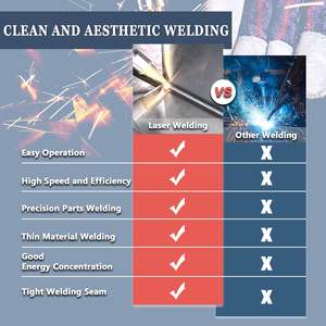 BLUETIMES 1000w 1500w 2000w 3000w <span class=keywords><strong>4</strong></span> en 1 Machine de soudage Laser nettoyant Cutter <span class=keywords><strong>chemin</strong></span> nettoyant portable facile à utiliser soudeur - Product Image 6
