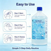 Service de Marque Blanche : Solution Saline Physiologique 0,9% de Chlorure de Sodium pour Soins des Plaies, Certifiée CE/ISO13485