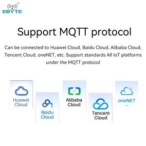EBTYE NB114 Factory Sales New Product Long-distance and Efficient Data Transparent TransmissioSerial to <b>Ethernet</b> Server - Product Image 3