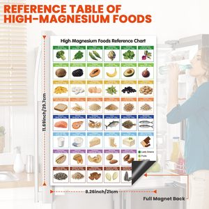 Tableau alimentaire magnétique à haute teneur en magnésium OEM d'usine 8,3''x11,7'' – Outil de cuisine pour guides d'alimentation saine – Pour cuisiniers amateurs et passionnés de santé - Product Image 2