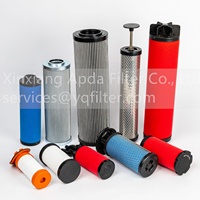 Élément filtrant d'air de haute qualité pour compresseur d'air 901531.0 901511.0 901551.0 901571.0 901587.0 Filtre de ligne Filtre coalescent