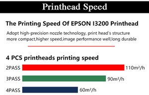 Trực Tiếp Đến Vải Impresora Thăng Hoa Máy In Kỹ Thuật Số Dệt May Máy In Cho Contton Và <span class=keywords><strong>Polyester</strong></span> - Product Image 2