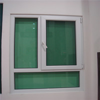 Diseño europeo Upvc Casa Ventana Aislamiento térmico Blanco Doble acristalamiento Columpio Pvc Ventana Ventanas abatibles