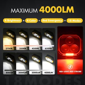 6000mAh Rechargeable Magnetic Work <b>Light</b> 4000LM 30H Runtime ABS Portable <b>LED</b> Car Repair Emergency Lighting 4000LM Magnetic <b>Light</b> - Product Image 5