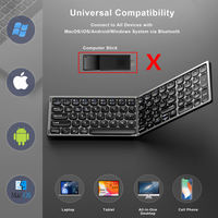 Teclado Bluetooth Plegable Tipo Máquina de Escribir, Teclado Inalámbrico Ultrafino con Teclado Numérico Independiente
