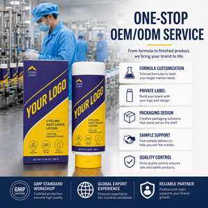 โลชั่นป้องกันการเสียดสีสำหรับนักปั่นจักรยาน OEM สูตรพิเศษ ช่วยลดแรงเสียดสี ให้ความเย็นสบาย ชุ่มชื้นยาวนาน เนื้อบางเบา - Product Image 3