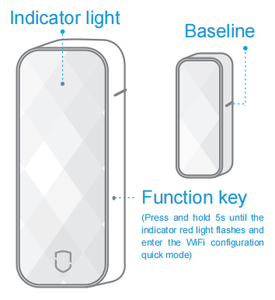 Tuya Smart Wireless Wi-Fi Sensor de apertura de ventana de puerta Material ABS portátil Sistema de automatización de seguridad para el hogar Sensor de contacto de puerta - Product Image 5
